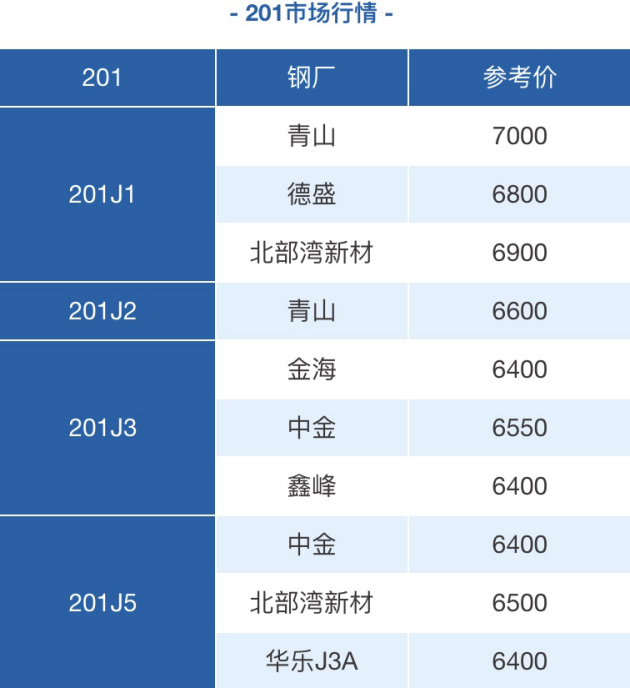 佛山不銹鋼管設備